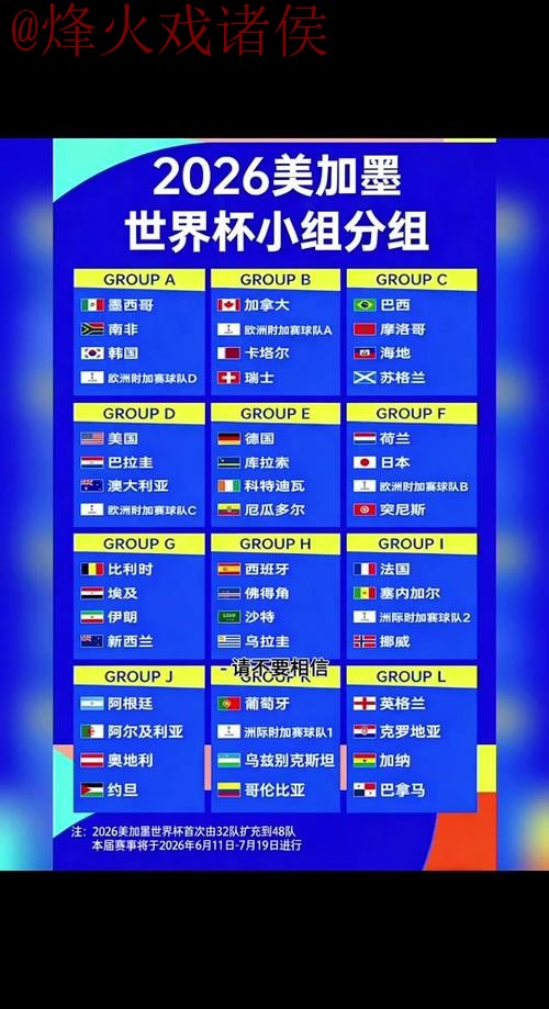 2026世界杯比分网站官方实时数据追踪