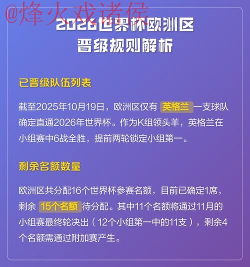 探讨2026世界杯盘口官网新网址全面解析 探讨2026世界杯盘口官网新网址全面解析