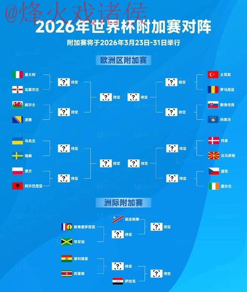 2026世界杯盘口平台最佳推荐分析